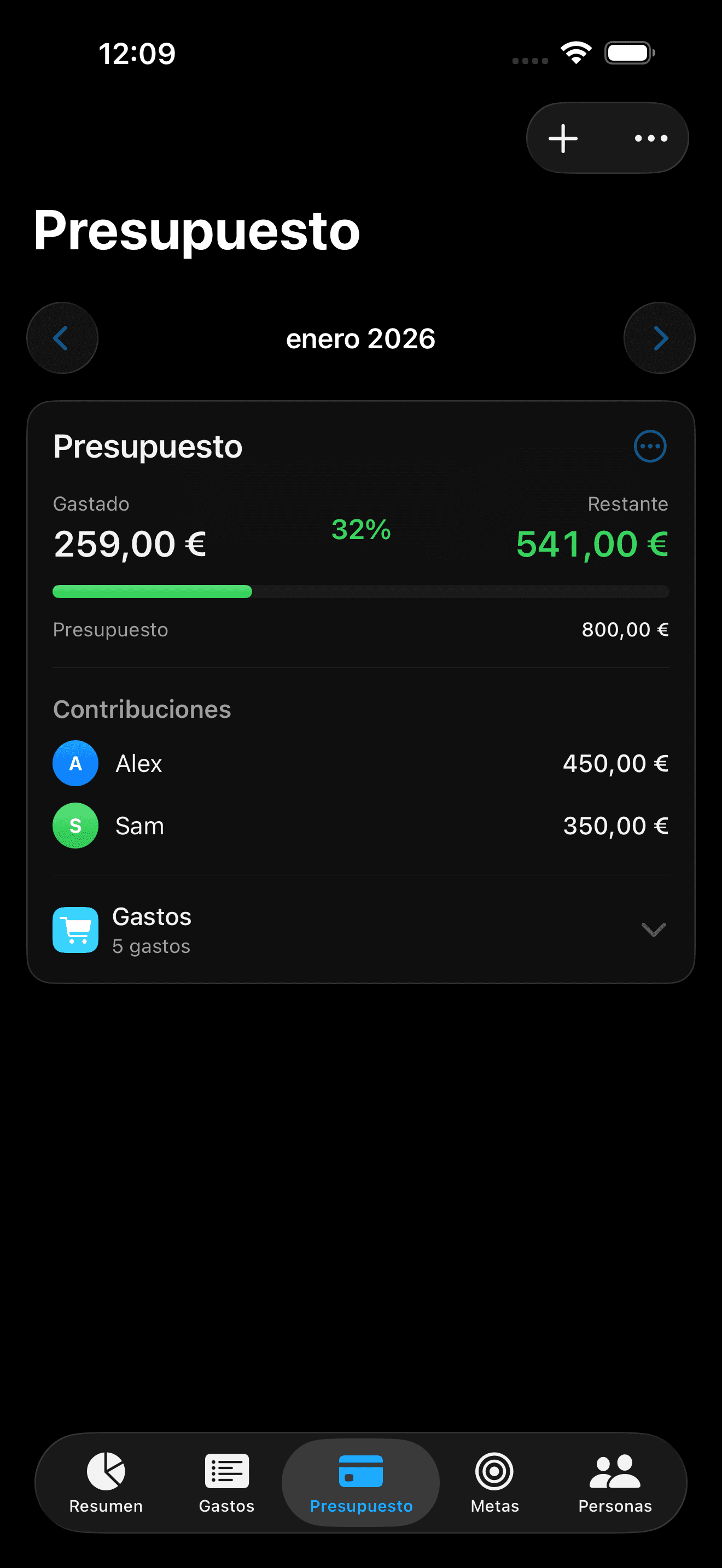 Splitrate: Presupuestos