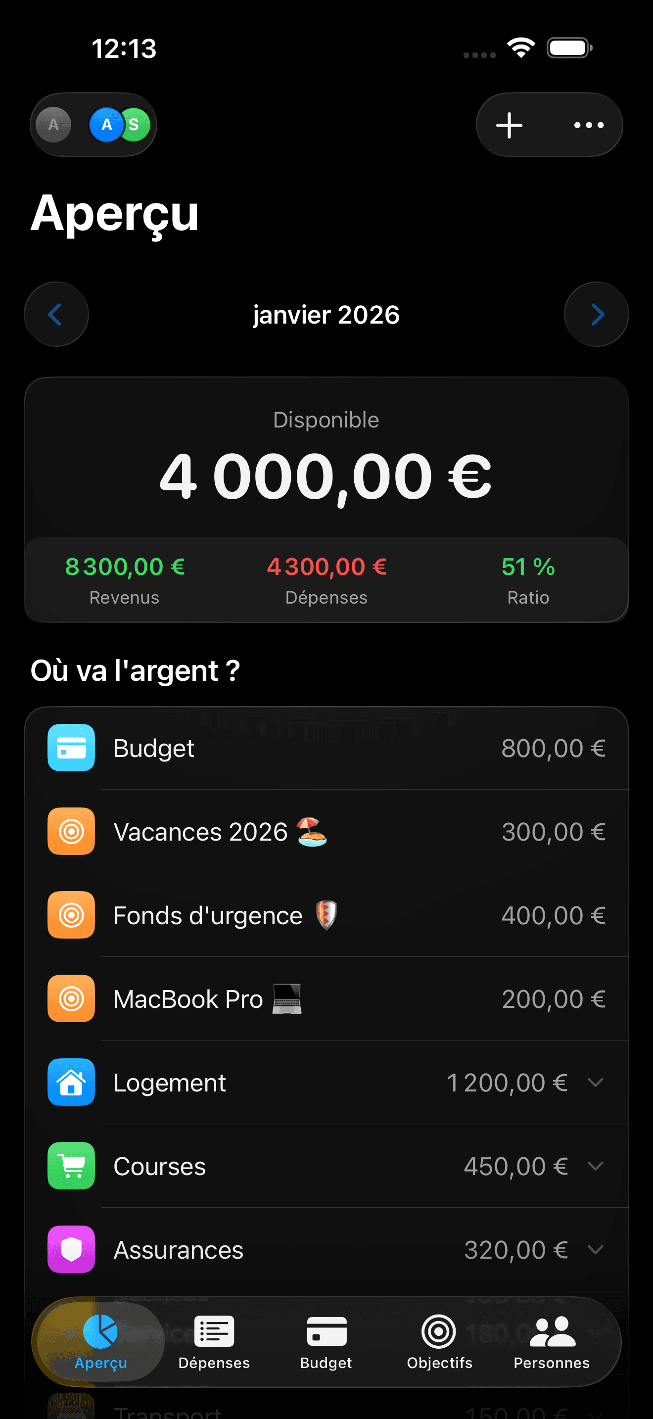 Splitrate: Gardez le Contrôle