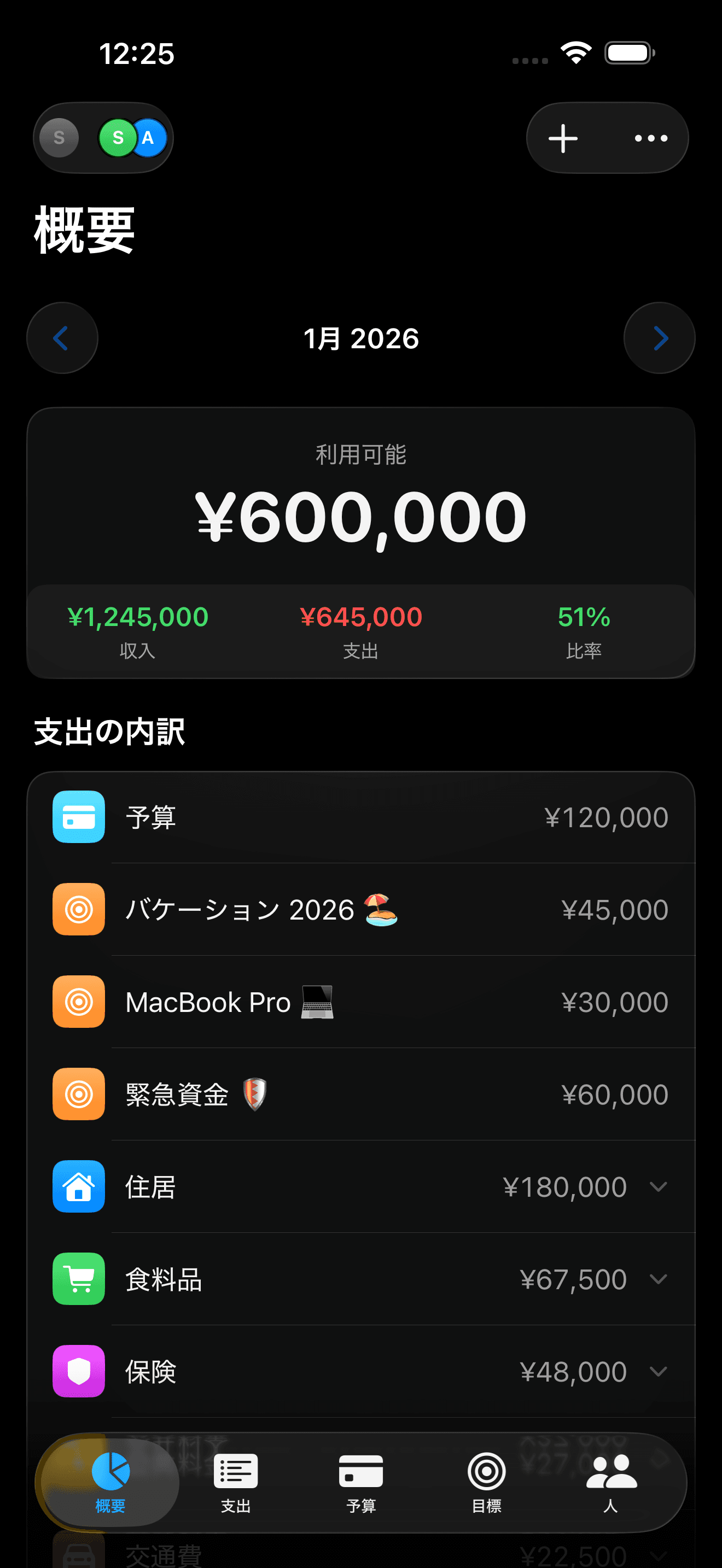 Splitrate: すべてを把握