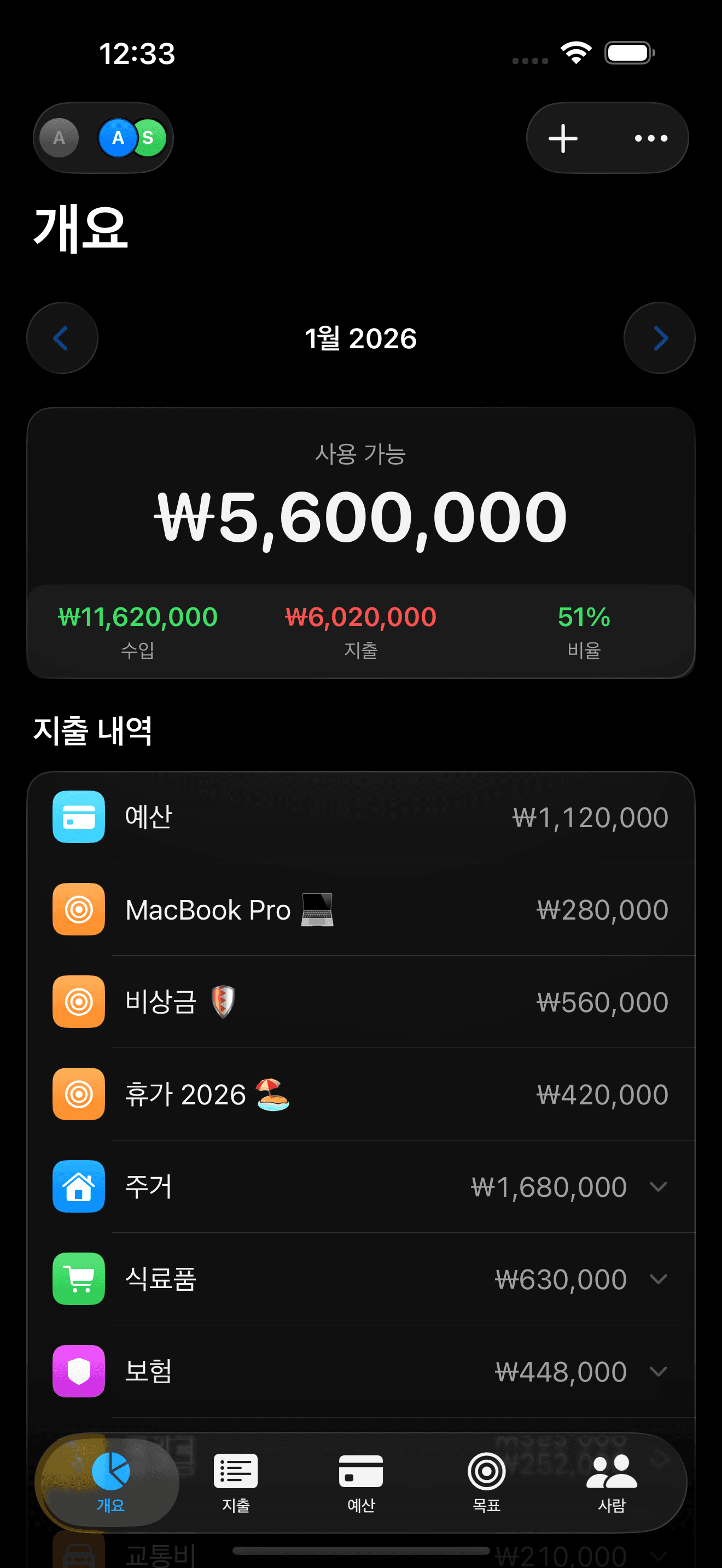 Splitrate: 모든 것을 파악