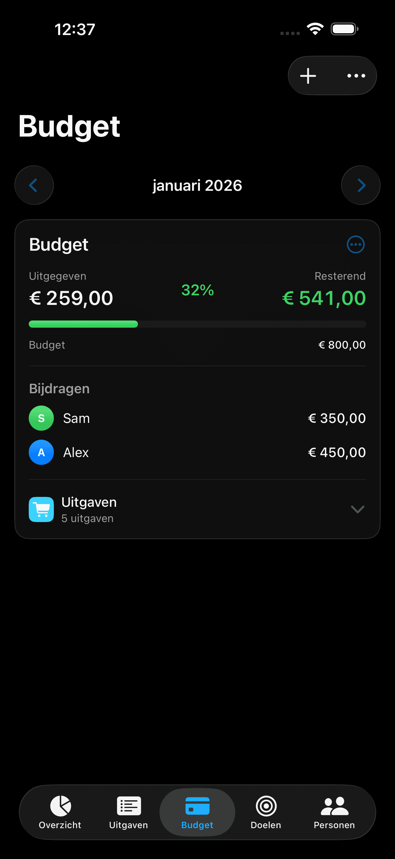 Splitrate: Blijf op koers