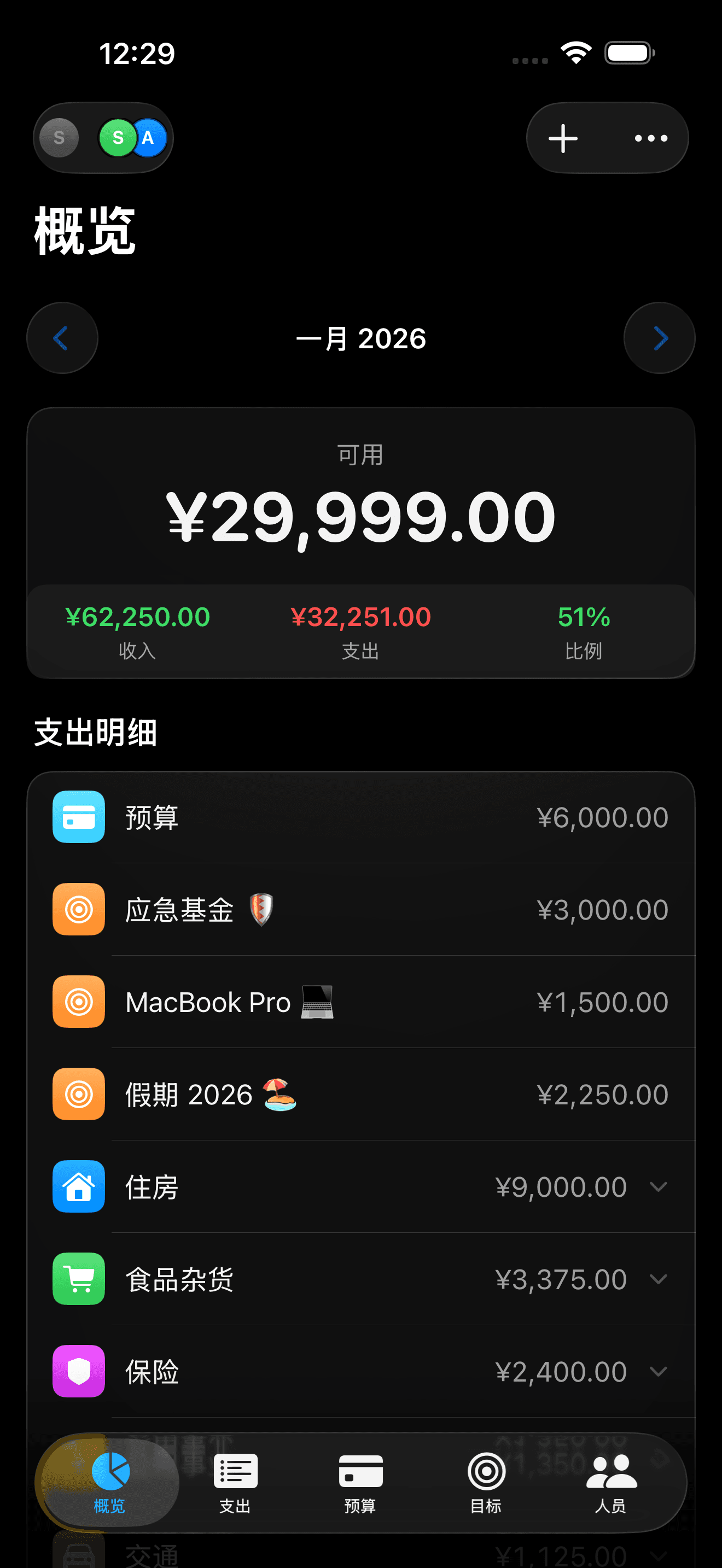 Splitrate: 全面掌控